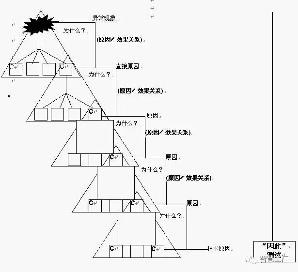 澳门威尼斯人官网