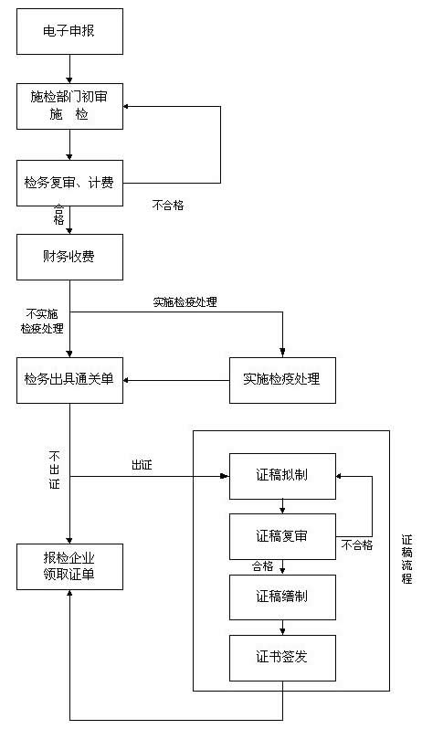 澳门威尼斯人官网