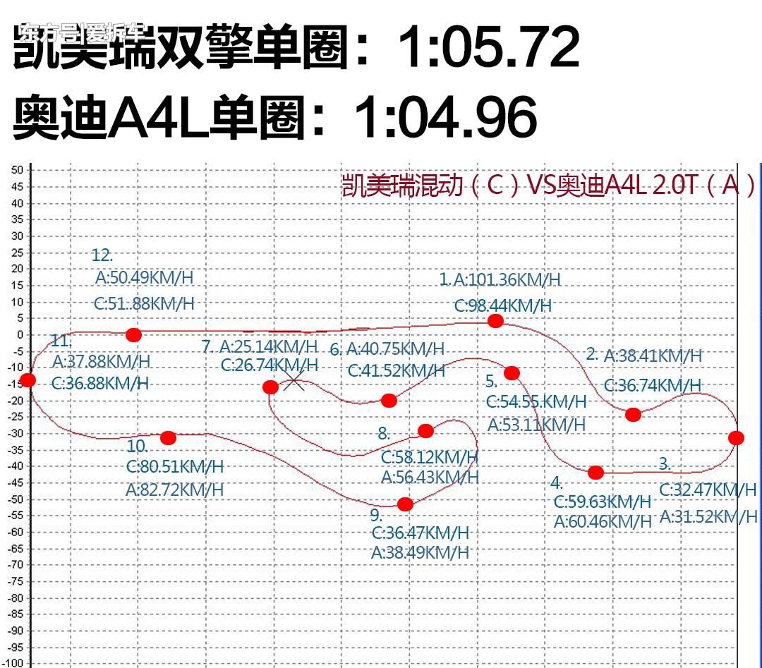 澳门威尼斯人官网