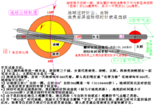 澳门威尼斯人官网