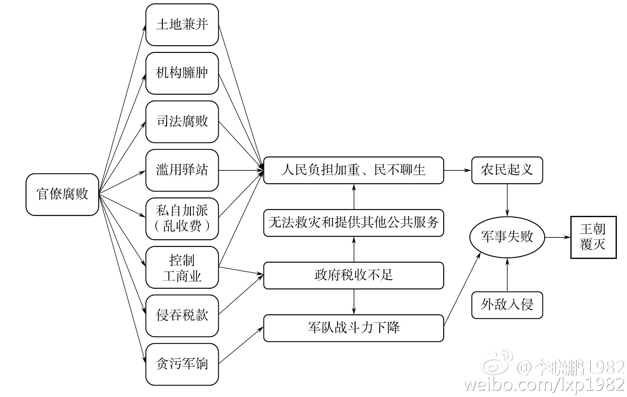 澳门威尼斯人官网