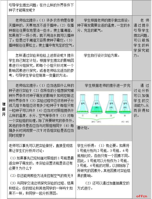 澳门威尼斯人官网