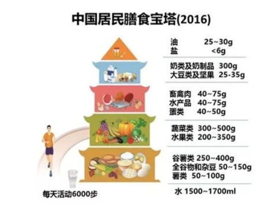 澳门威尼斯人官网